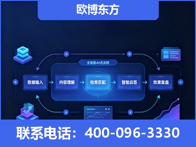 华蓥-专业deepseek优化